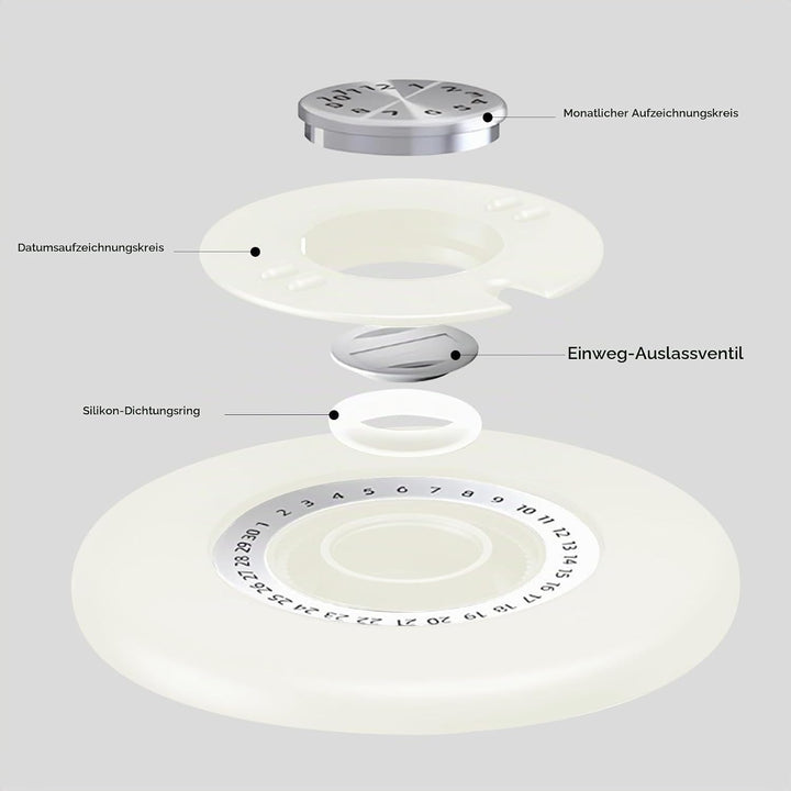 Coffee Bean Container (1.8 L), Airtight, Coffee Canister, Stainless Steel Material, Suitable for Cof