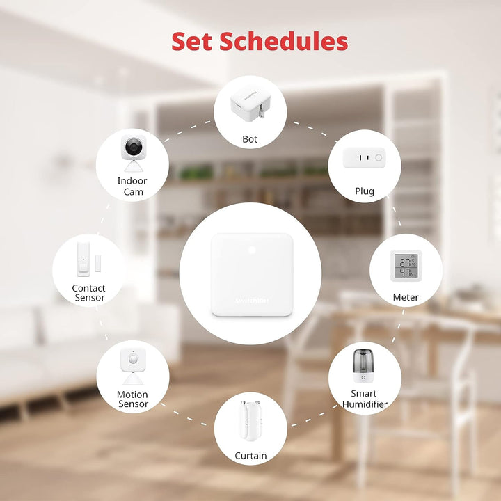 SwitchBot Hub Mini Smart Fernbedienung - IR-Sendersystem, Verbindung zu WLAN, Klimaanlagensteuerung,
