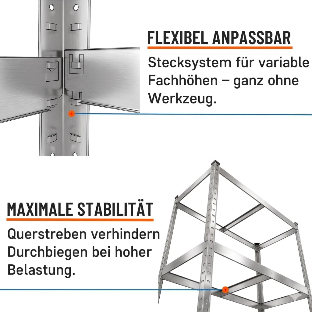baudim - 180x60x40cm Schwerlastregal/Steckregal mit 5 Böden und 175kg Tragkraft, Metallregal, Garage