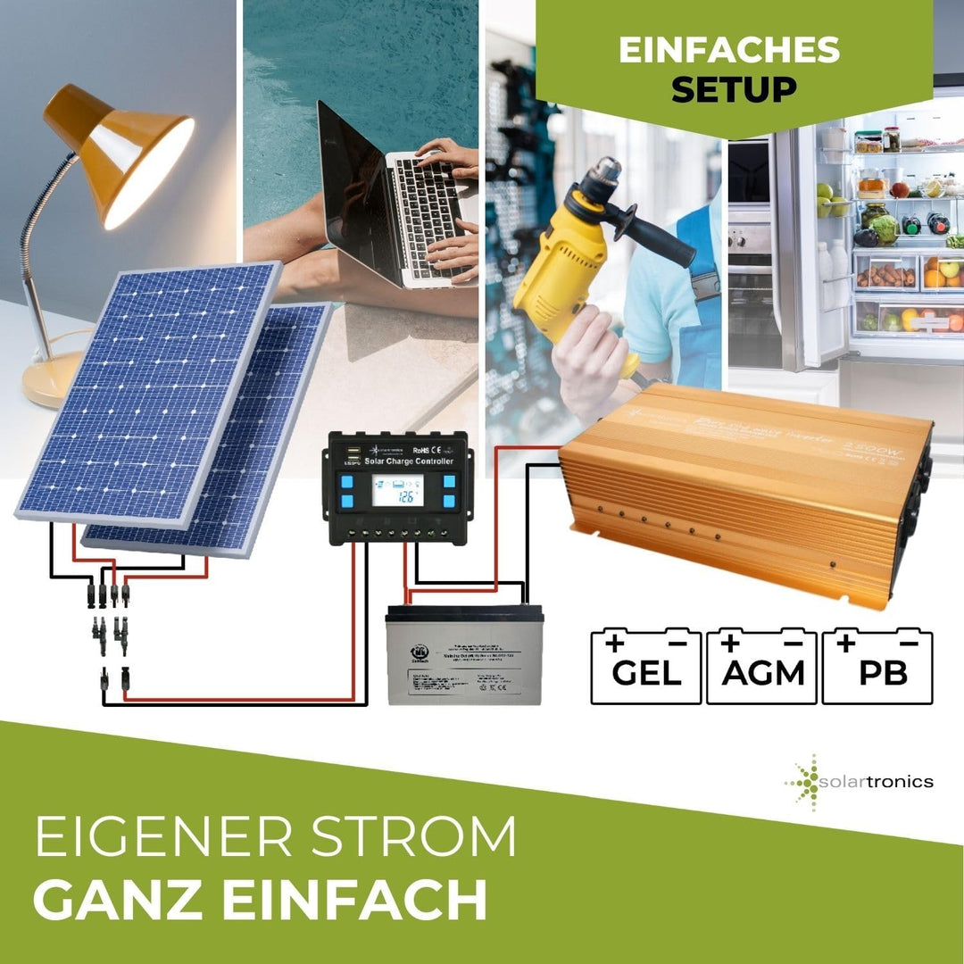 Wechselrichter - Spannungswandler 12V 300 bis 3000 Watt reiner SINUS mit echtem Power USB 2.1A Gold