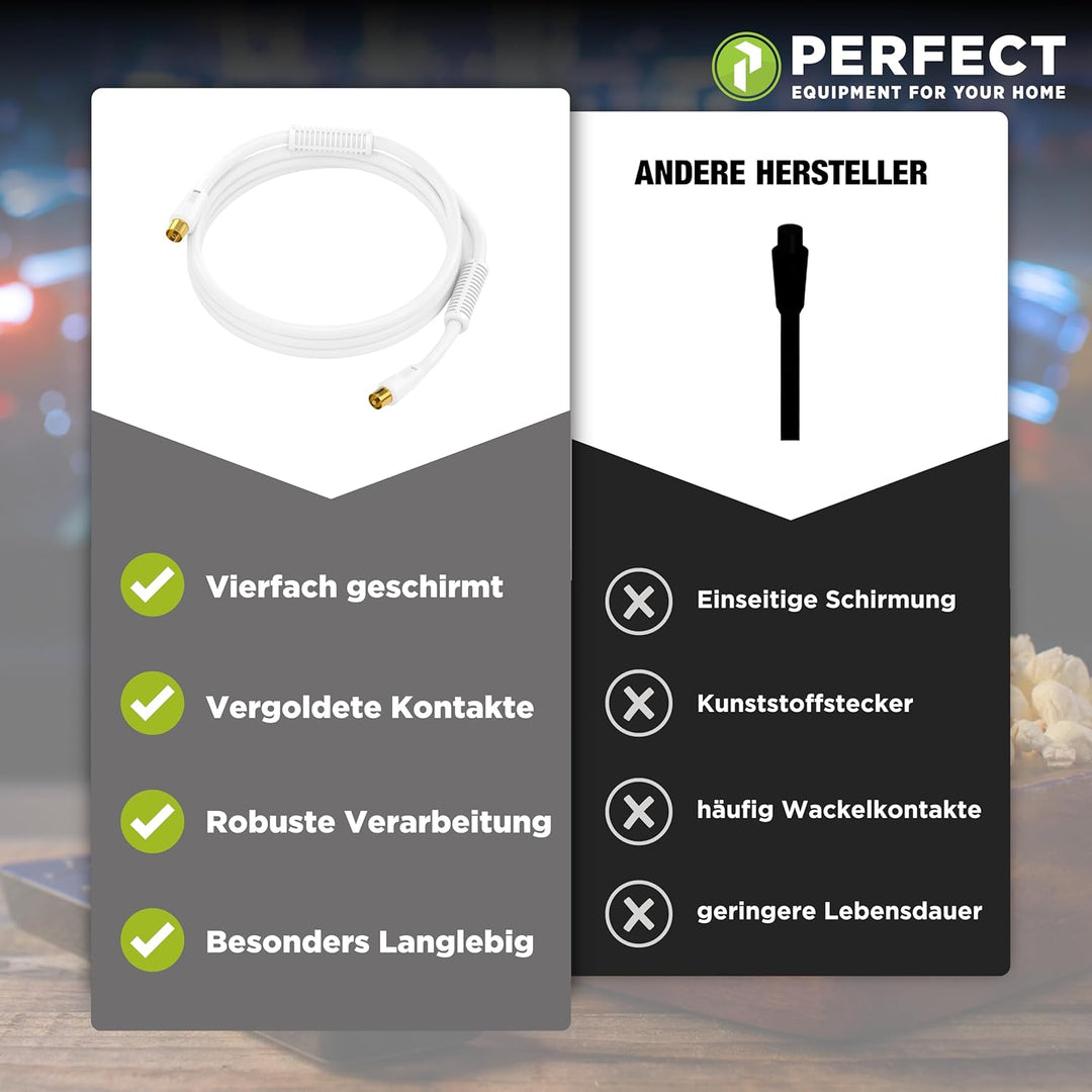 Perfect TV-Kabel, Antennen-Kabel, Koaxial-Kabel, IEC Stecker auf IEC Buchse mit Ferrite, 20,0 m, wei