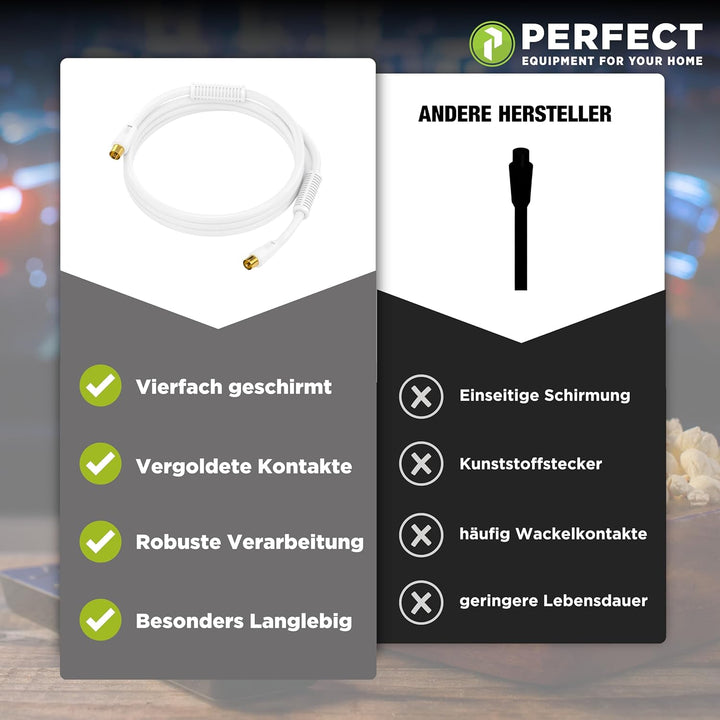 Perfect TV-Kabel, Antennen-Kabel, Koaxial-Kabel, IEC Stecker auf IEC Buchse mit Ferrite, 20,0 m, wei