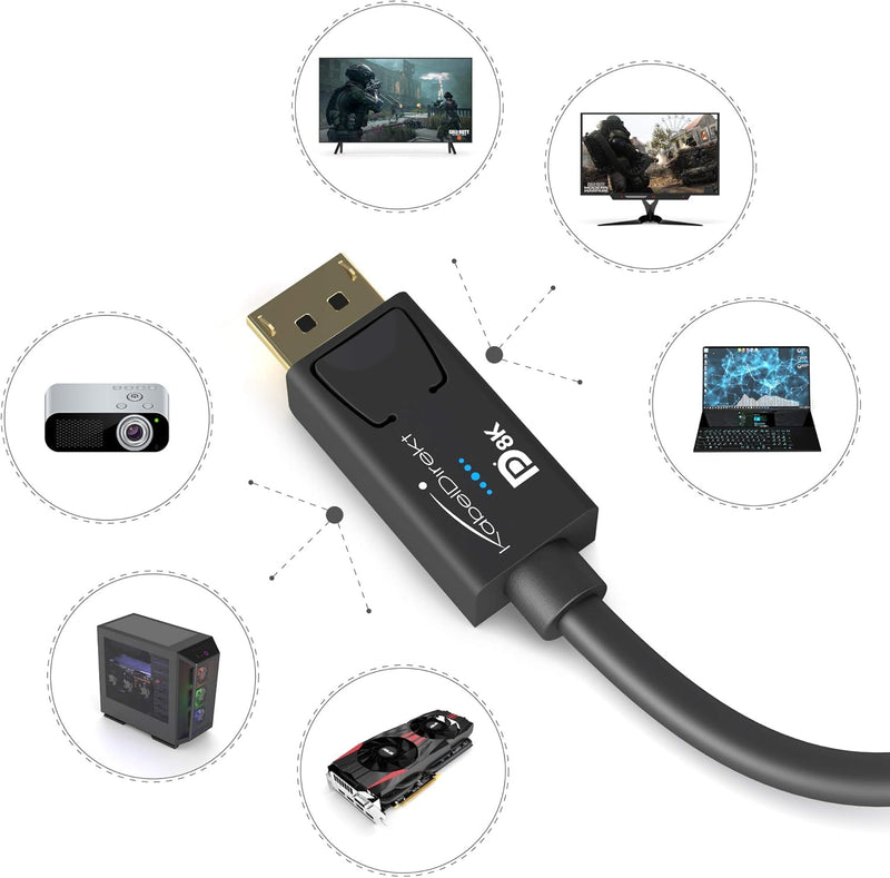 KabelDirekt – 8K DisplayPort Kabel & DP Kabel, mit spezieller A.I.S. Schirmung & offizieller VESA Ze