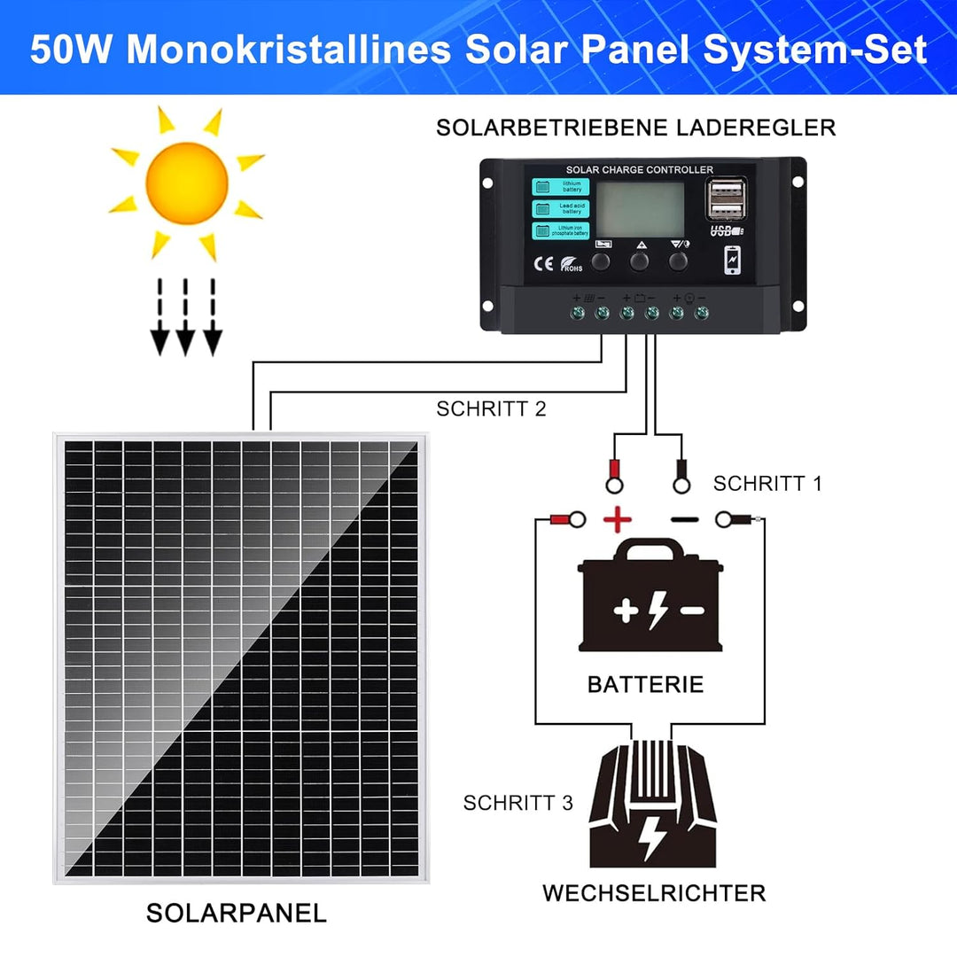 【50W Solarpanel 12V Kit】DERUXI 50 W 12V Wohnwagen Solar Panel Kit: Monokristallines Solarpanel 50W m