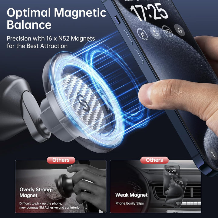 SYNCWIRE Handyhalterung Auto für MagSafe Autohalterung, Flexibler Drehbarer Magnetischer Handyhalter