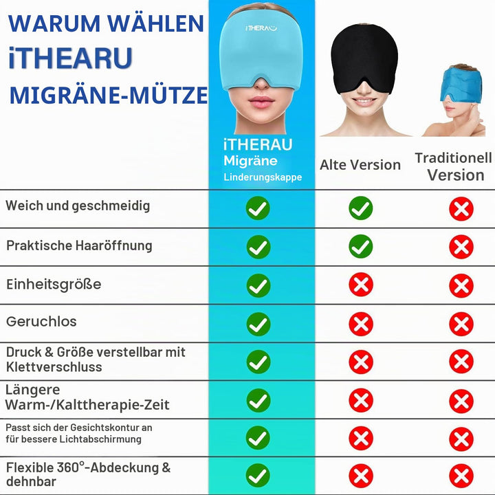 I-THERA-U Migräne Maske, 360° Vollständige Abdeckung Kühlende Kopfmaske, Entspannende Migräne Haube