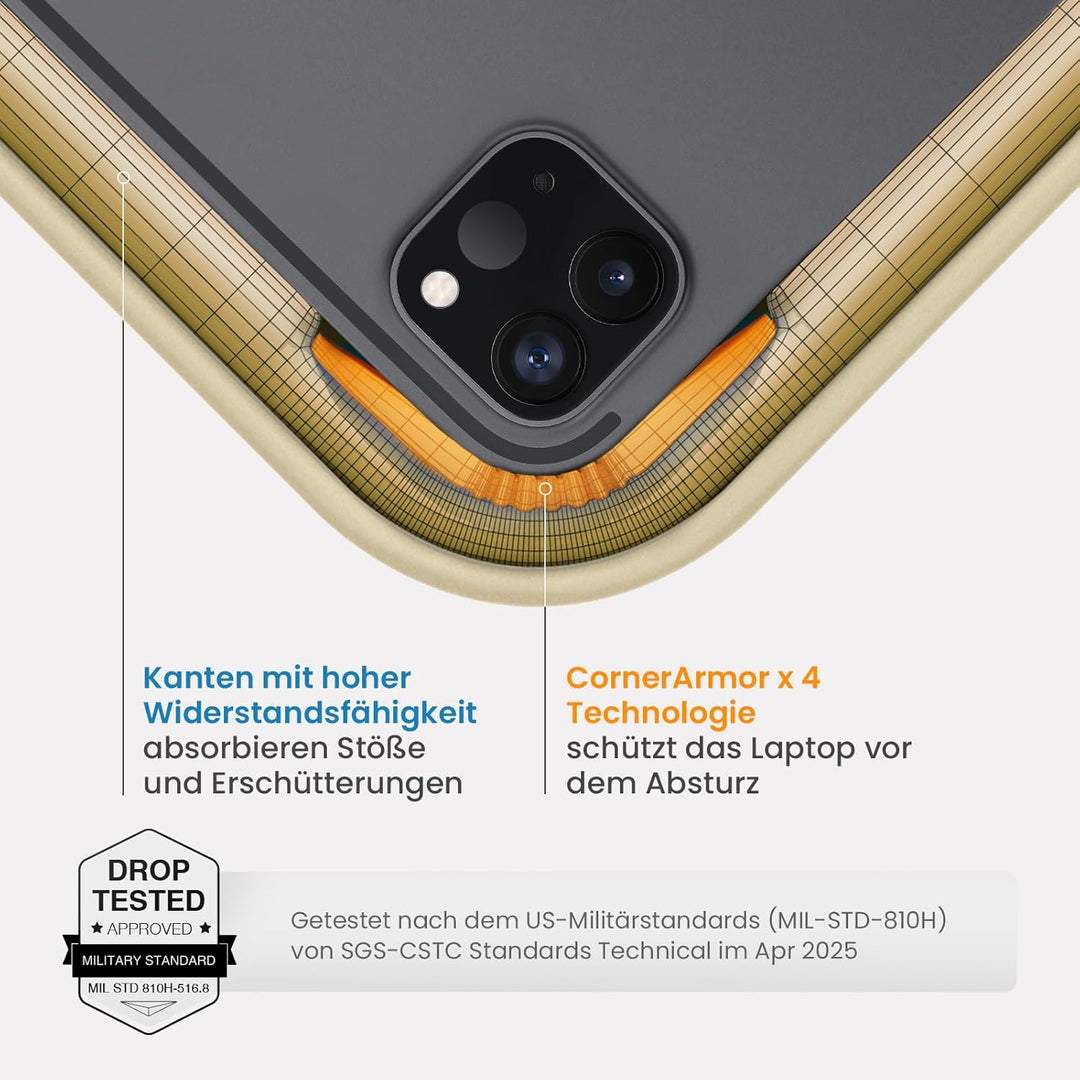 tomtoc 360° Puffy Schutztasche Hülle für 11 Zoll iPad Air M3/M2 2025-2024, 11 Zoll iPad Pro M4 OLED