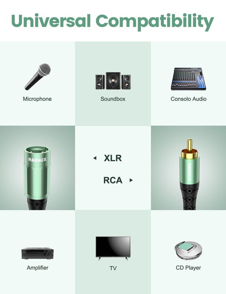 RAWAUX XLR auf Cinch Kabel, Subwoofer Kabel XLR Stecker auf Cinch Stecker Microfonkabel Stereo Audio