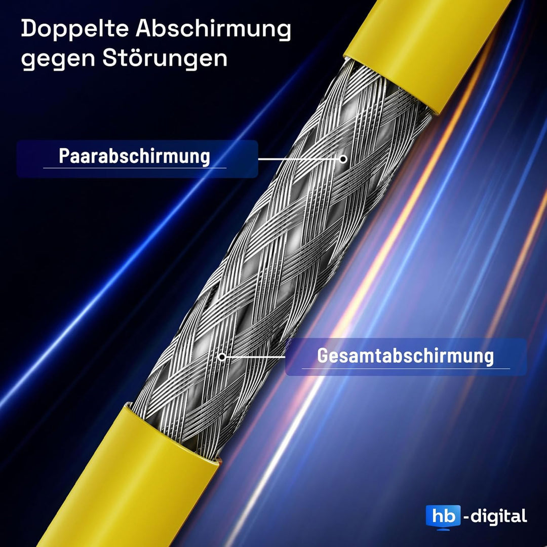 HB-DIGITAL 15m CAT 7 Netzwerkkabel LAN Kabel Verlegekabel Ethernet Installationskabel 10 Gbit/s AWG2