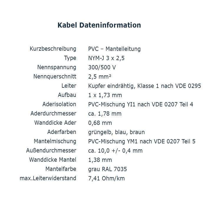 NYM-J 3x2,5 mm² 20m Mantelleitung Installationskabel Stromkabel nach DIN VDE 0250 M06 20 m NYM-J 3x2