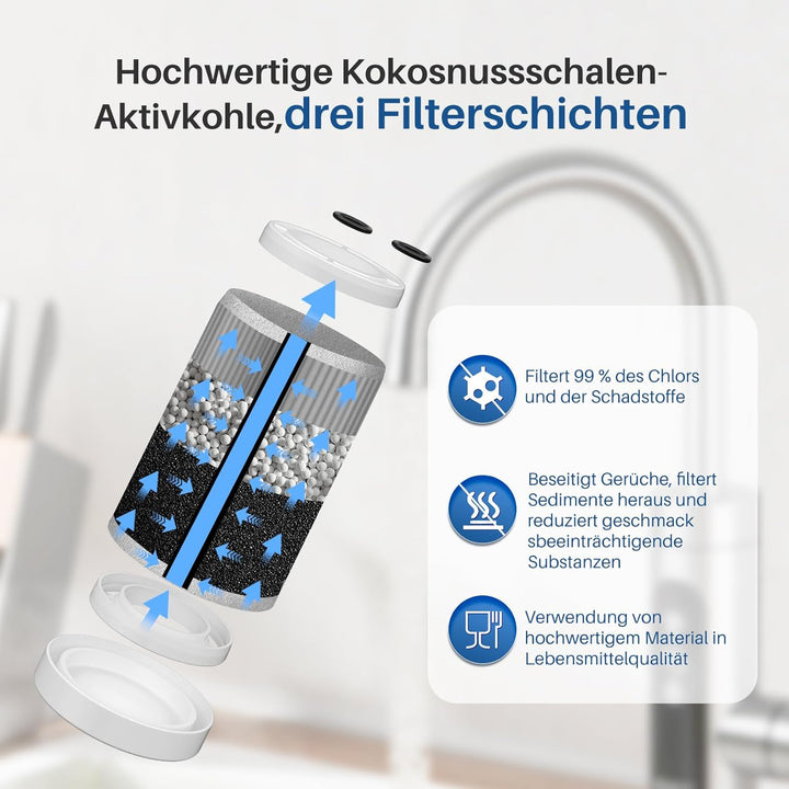 GOLDEN ICEPURE Brita On Tap Pro V-MF für brita wasserfilter wasserfilter für den wasserhahn (600l),