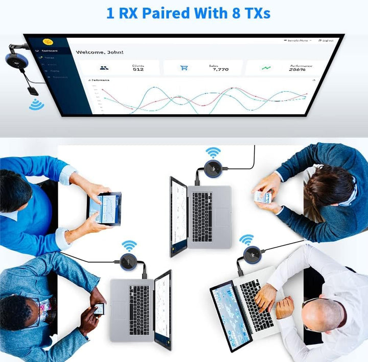 Wireless HDMI Transmitter, Kabelloser HDMI-Sender, nur TX(TX-Blau), TX-Blau