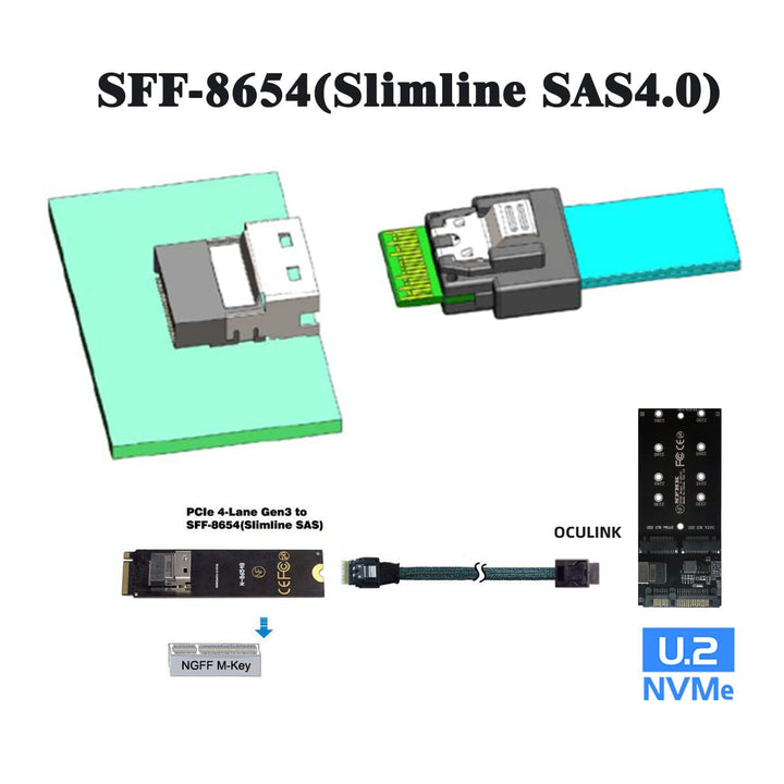 CY Slimline Kabel OcuLink PCIe PCI-Express SFF-8611 4i auf SFF-8654 SSD Datenaktivkabel 50cm Black 8
