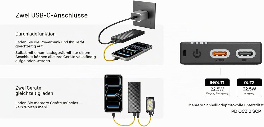 Nitecore NB10000 Gen4 (Gen 4) 10000mAh Ultraleichte wasserdichte Powerbank
