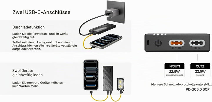 Nitecore NB10000 Gen4 (Gen 4) 10000mAh Ultraleichte wasserdichte Powerbank