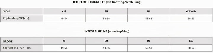 IXS Enduro MTB-Helm Trigger AM MIPS Graphite Grau (Graphit) S, Grau (Graphit) S