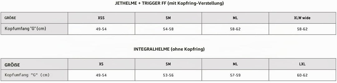 IXS Trigger AM Helm Petrol SM (54-58cm), SM (54-58cm)