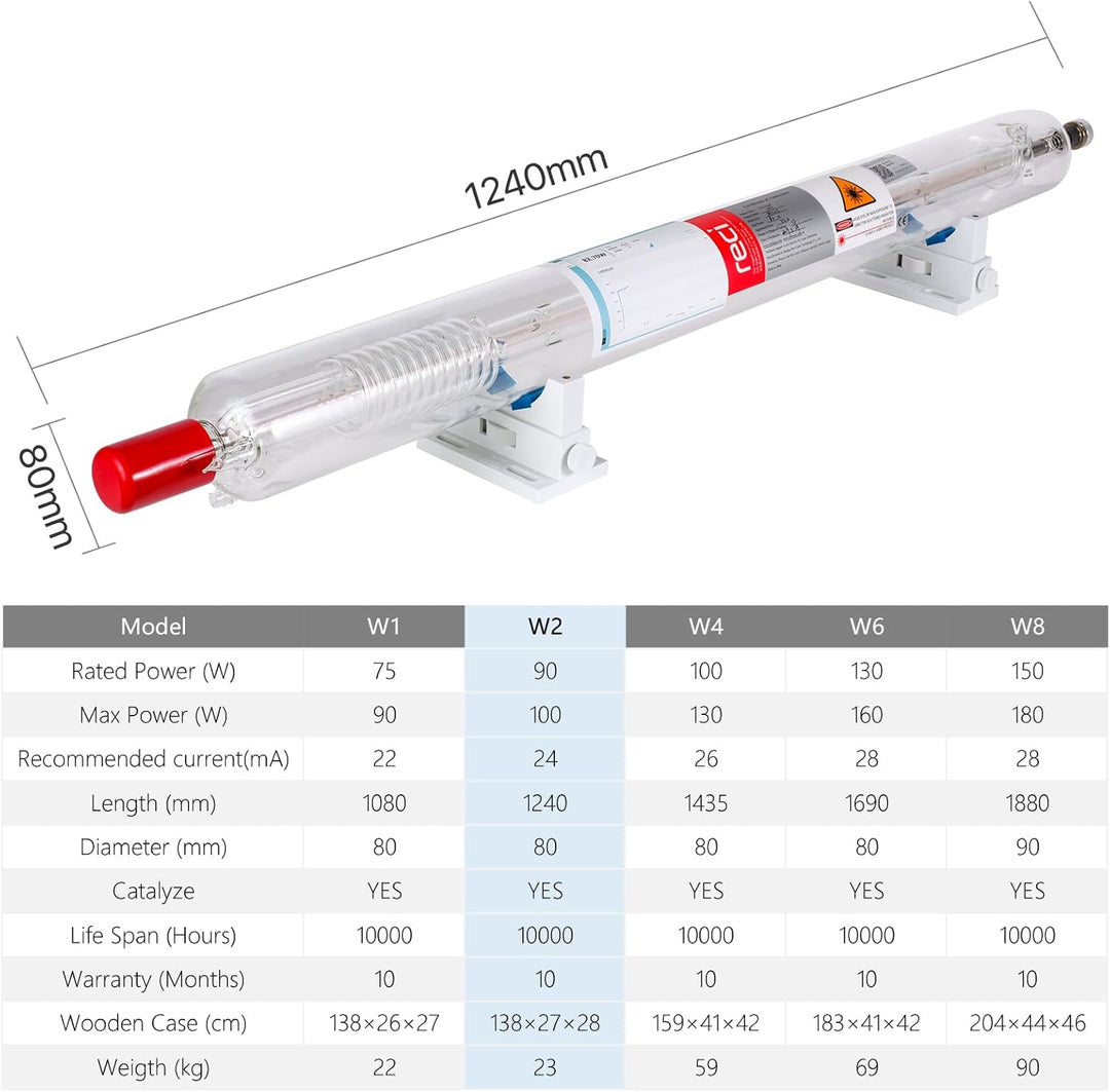 Cloudray RECI CO2 Laser Tube W2 90W 100W Laserröhre for Laser Engraving Cutting Machine Schneidemasc
