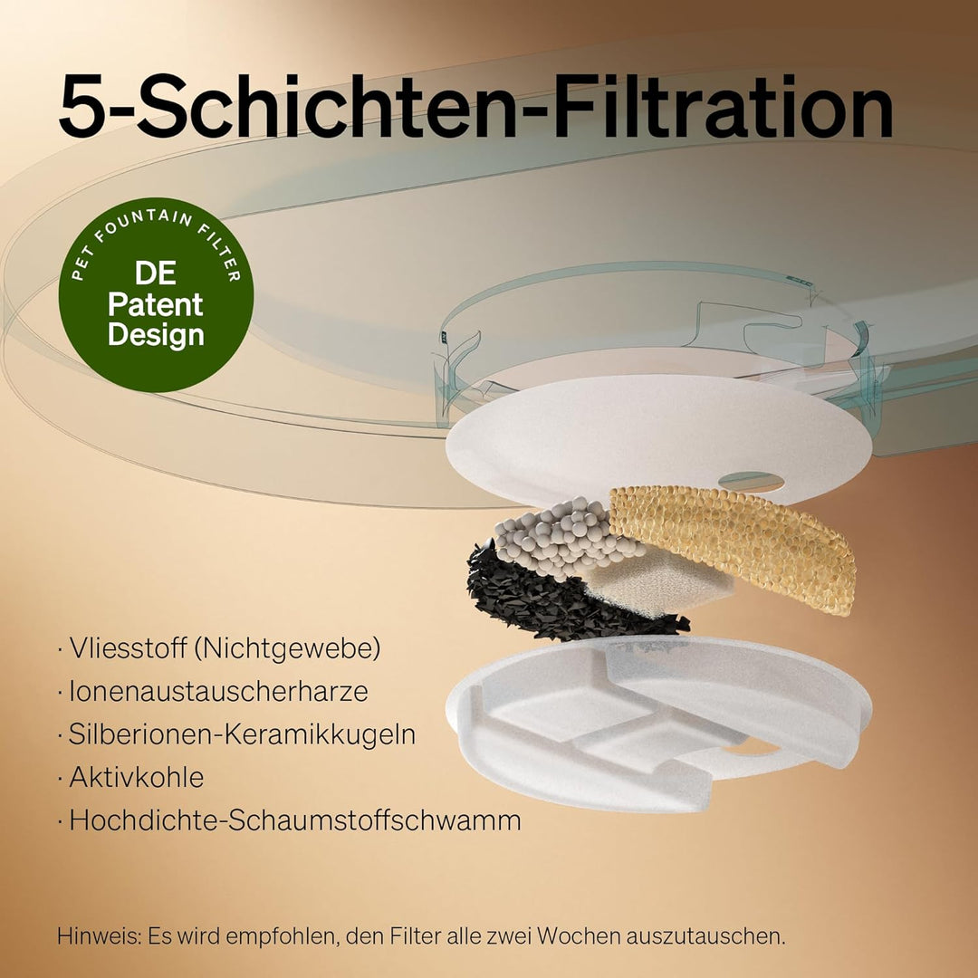 PETLIBRO Trinkbrunnen für Hunde und Katze, 8L Wasserbrunnen, Anti-Spill Guard,Hundewasserspender 26d