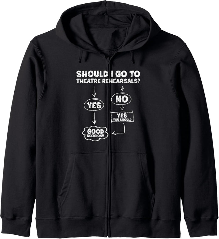 Soll ich zu Theaterproben gehen Kapuzenjacke