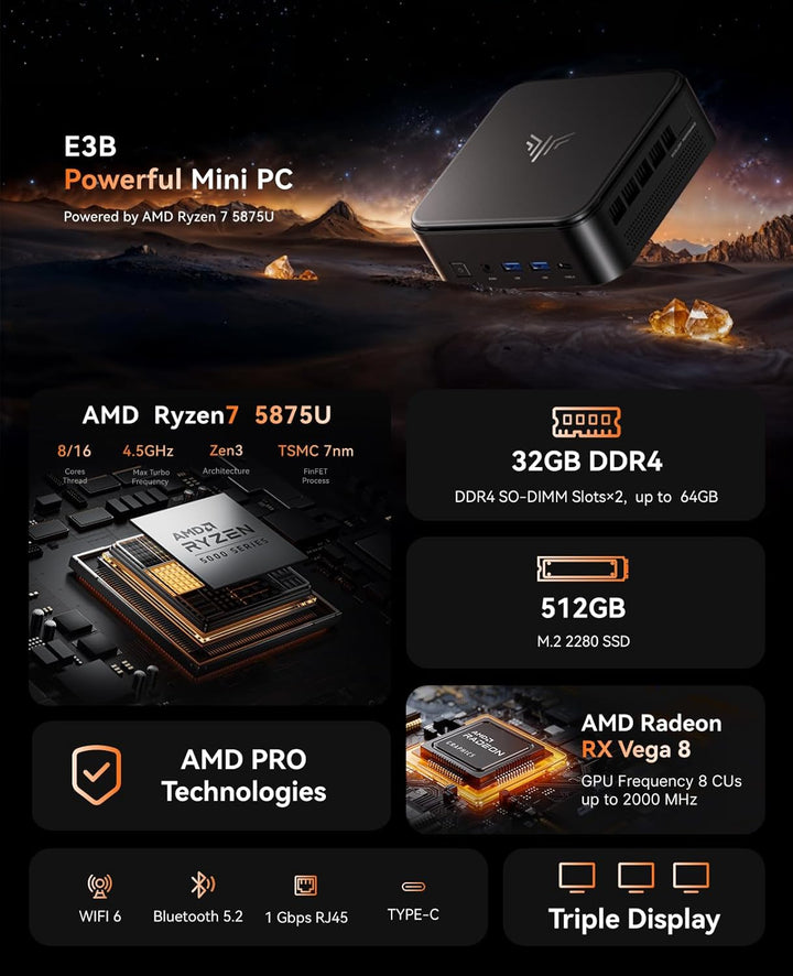 NiPoGi E3B Mini PC AMD Ryzen 7 5875U(Bis zu 4.5GHz,8C/16T),32GB Dual DDR4 512GB Nvme SSD, Шin11 Pro