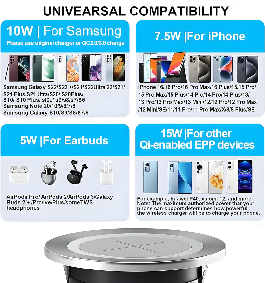 Desk Wireless Charger, Induktionsladegerät Einbau Fast Kabelloses Ladegerät Induktive Ladestation Ei