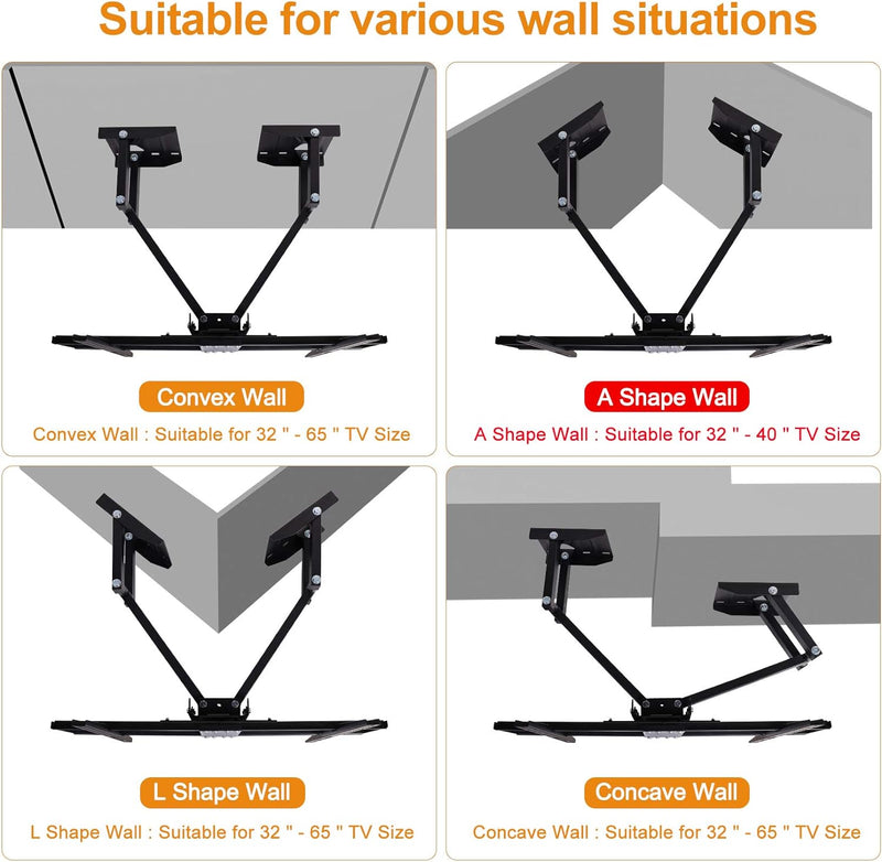 Unho® Wandhalterung TV Schwenkbar Neigbar TV Eckhalterung Eckhalter für LED LCD Plasma Fernseher von