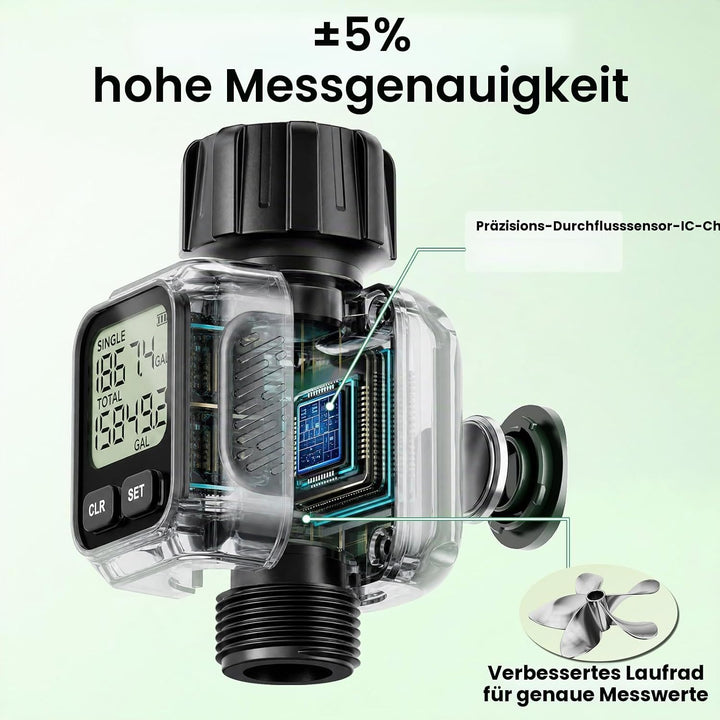 Wasserdurchflussmesser mit LCD-Display, Einzeln- und Gesamtmessung in GAL/min