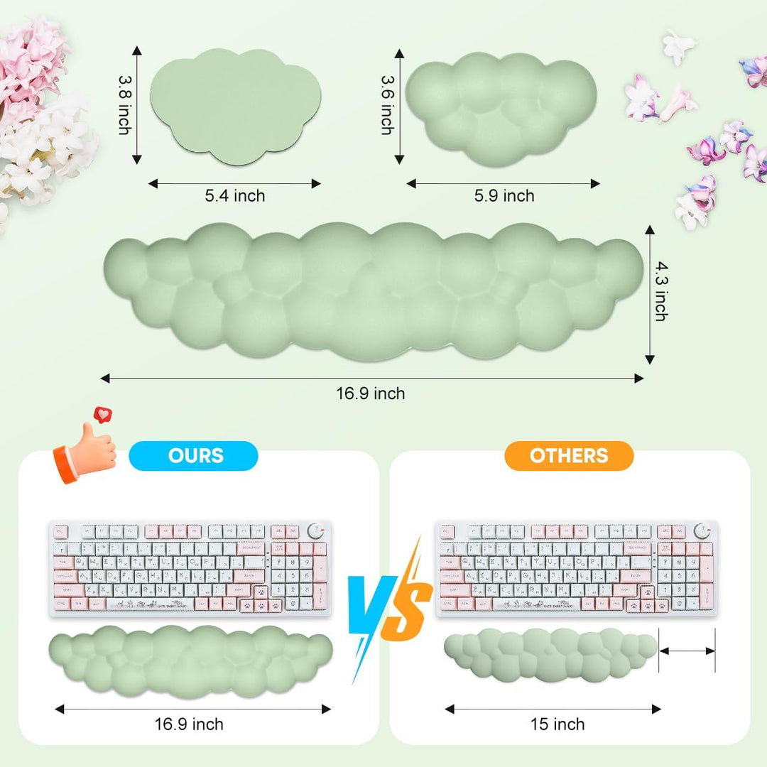JIKIOU Tastatur-Handgelenkauflage in Wolkenform, mit rutschfester PU-Basis, bequemer Memoryschaum, f