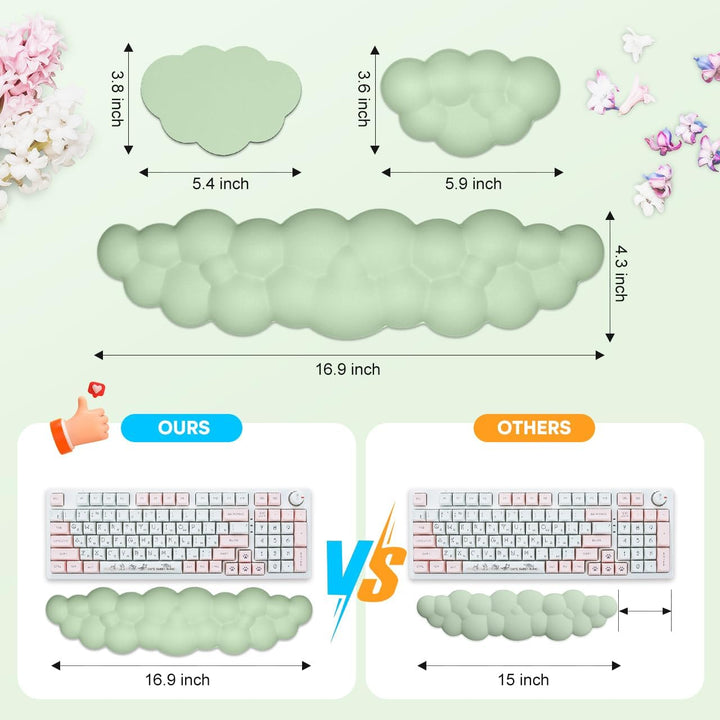 JIKIOU Tastatur-Handgelenkauflage in Wolkenform, mit rutschfester PU-Basis, bequemer Memoryschaum, f