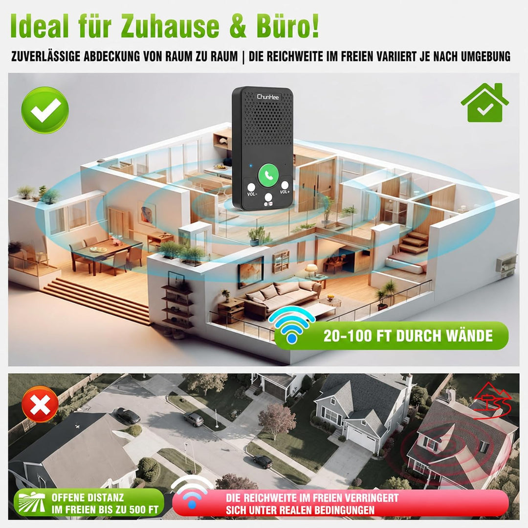 ChunHee Senioren Gegensprechanlage für Zuhause, Kabelloses Intercom 2er Set | Schnelle Hilfe per Tas