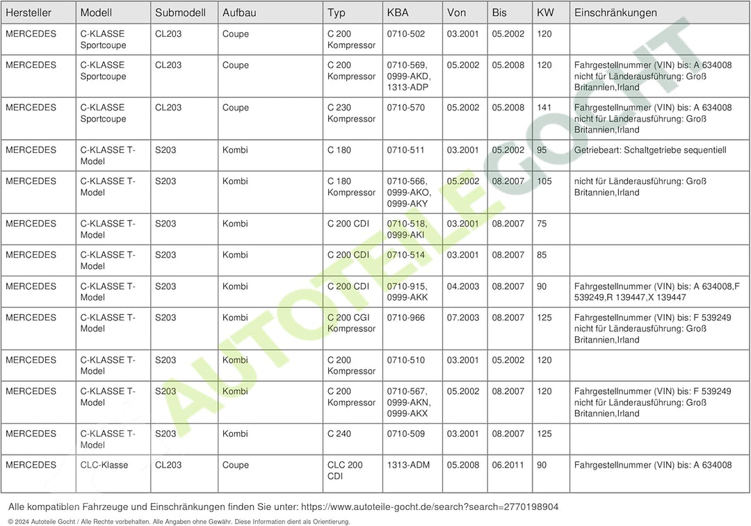 LUK 623307909 Kupplungssatz