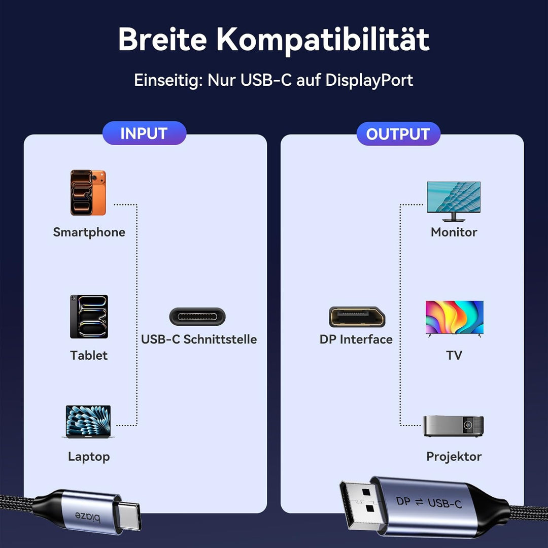USB C auf DisplayPort Kabel 1.2M, Bidirektional 8K@60Hz, 4K@240Hz, Thunderbolt 3/4/5, DP 1.4, Kompat