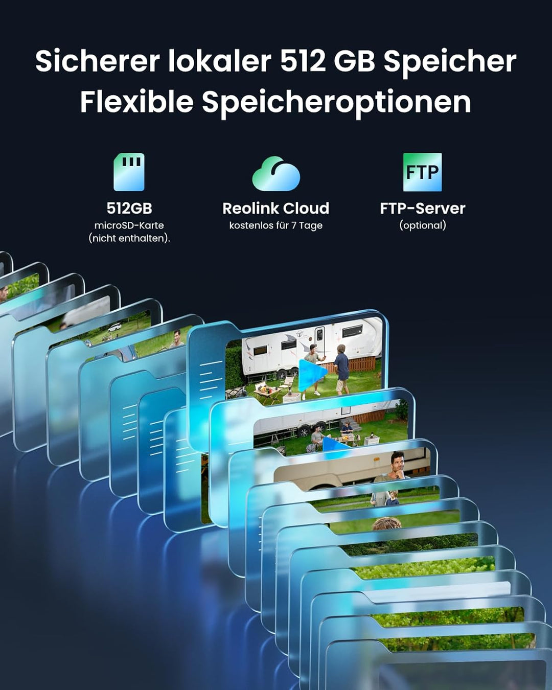Reolink 4K 4G LTE Überwachungskamera Aussen mit SIM Karte Ohne WLAN, 355°&140° PTZ Solar Kamera Outd