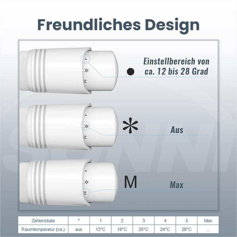 SONNI Multiblock Set für Heizkörper Anschlussarmatur inkl. Thermotstat Hahnblock Ventil Heizungszube