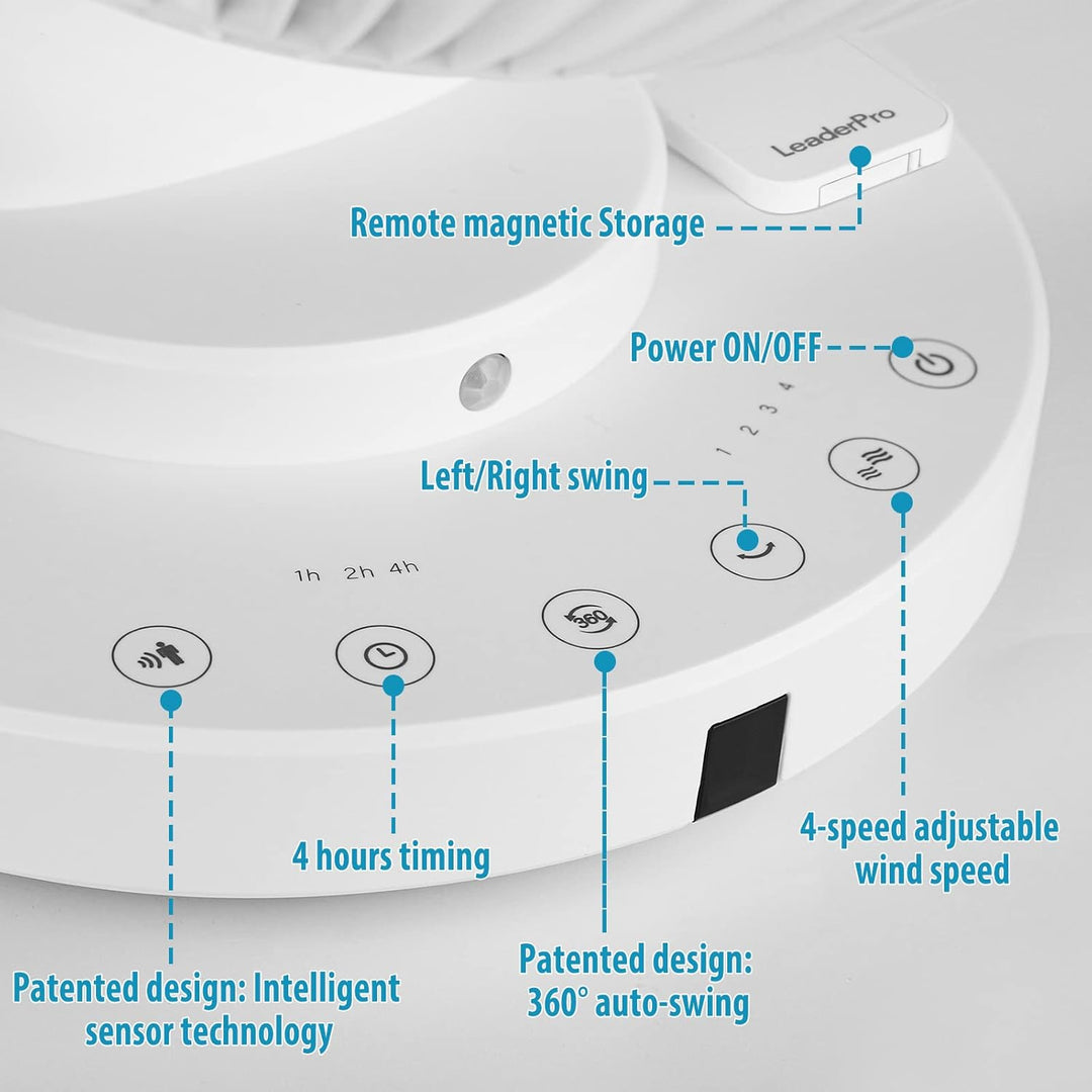 LeaderPro Ventilator mit Fernbedienung, Tischventilator mit Näherungssensor für Menschen, 360° verti