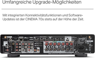 Marantz Cinema 70s 7.2-Kanal AV-Receiver, HiFi Verstärker, Alexa kompatibel, 6 HDMI Eingänge und 1 A