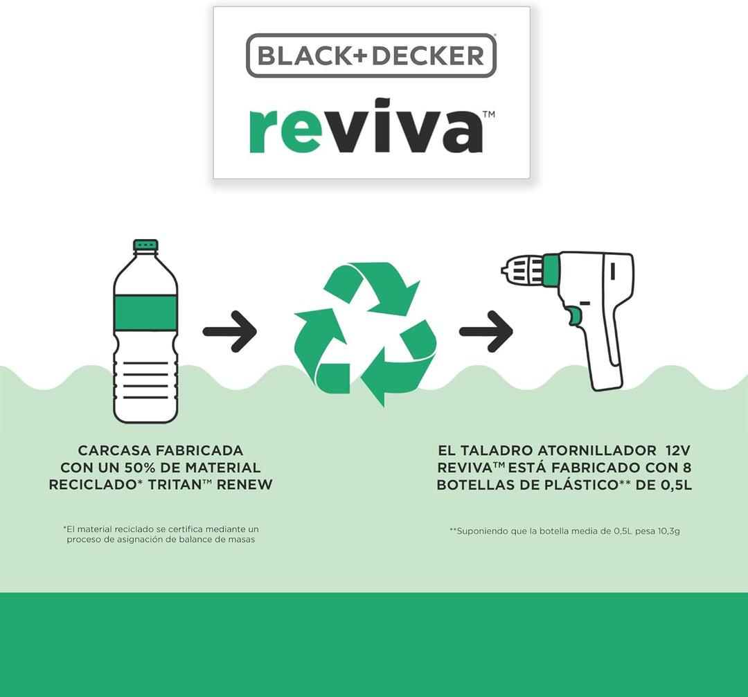 Black+Decker reviva 12V Akku-Bohrschrauber REVDD12ASTB (nachhaltiger Bohrschrauber aus 50% recycelte