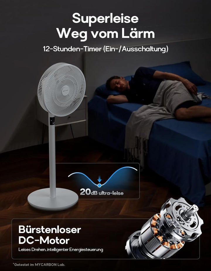 MYCARBON Standventilator sehr leise DC Motor 20dB 6.1 m/s LED Anzeige 12 Stufe Ventilator mit Fernbe