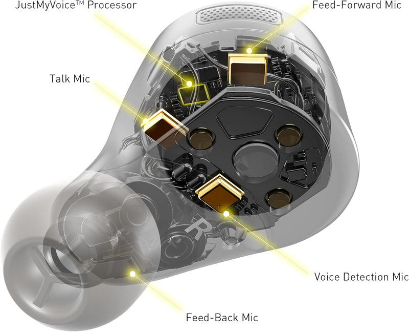 Technics EAH-AZ60E-S Kabellose Ohrhörer mit Geräuschunterdrückung, Multipoint-Bluetooth, komfortable