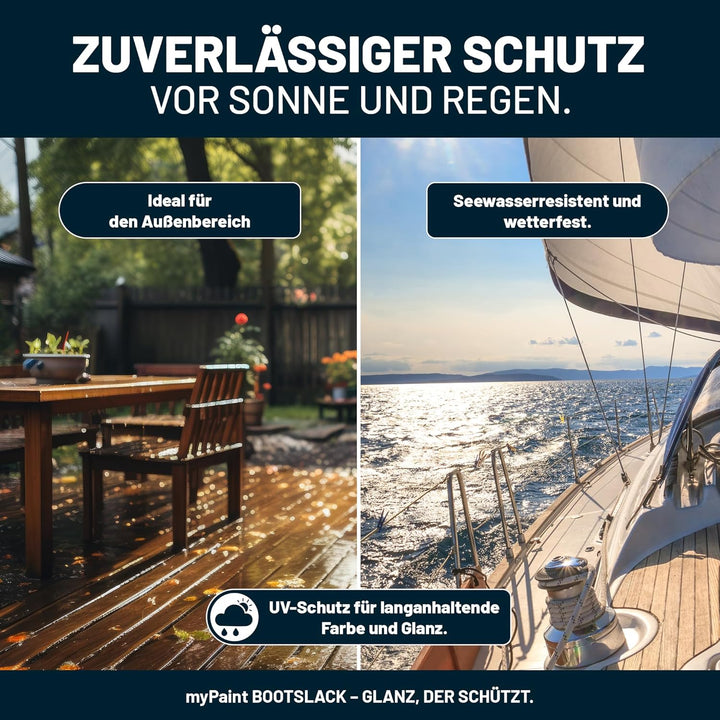 myPAINT® 1K erstklassiger Bootslack &amp; Yachtlack (3x750ml, weiss) langlebiger Bootslack Holz- profess