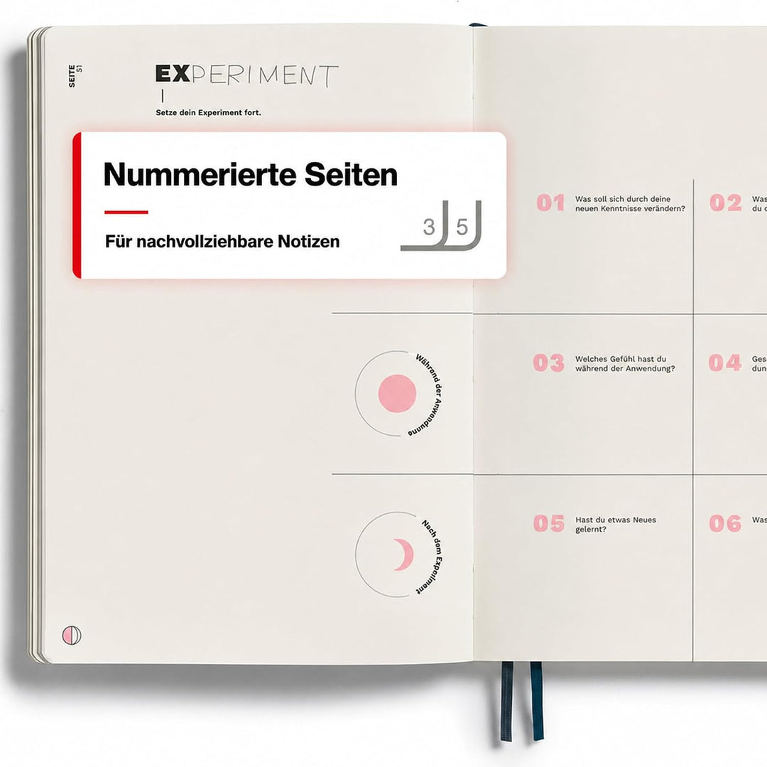LEUCHTTURM1917 367496 Learning Journal Composition (B5), Flexcover, Schwarz, Deutsch Deutsch Schwarz