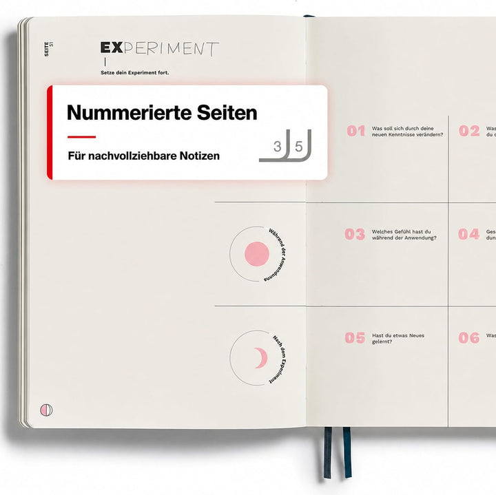 LEUCHTTURM1917 367496 Learning Journal Composition (B5), Flexcover, Schwarz, Deutsch Deutsch Schwarz