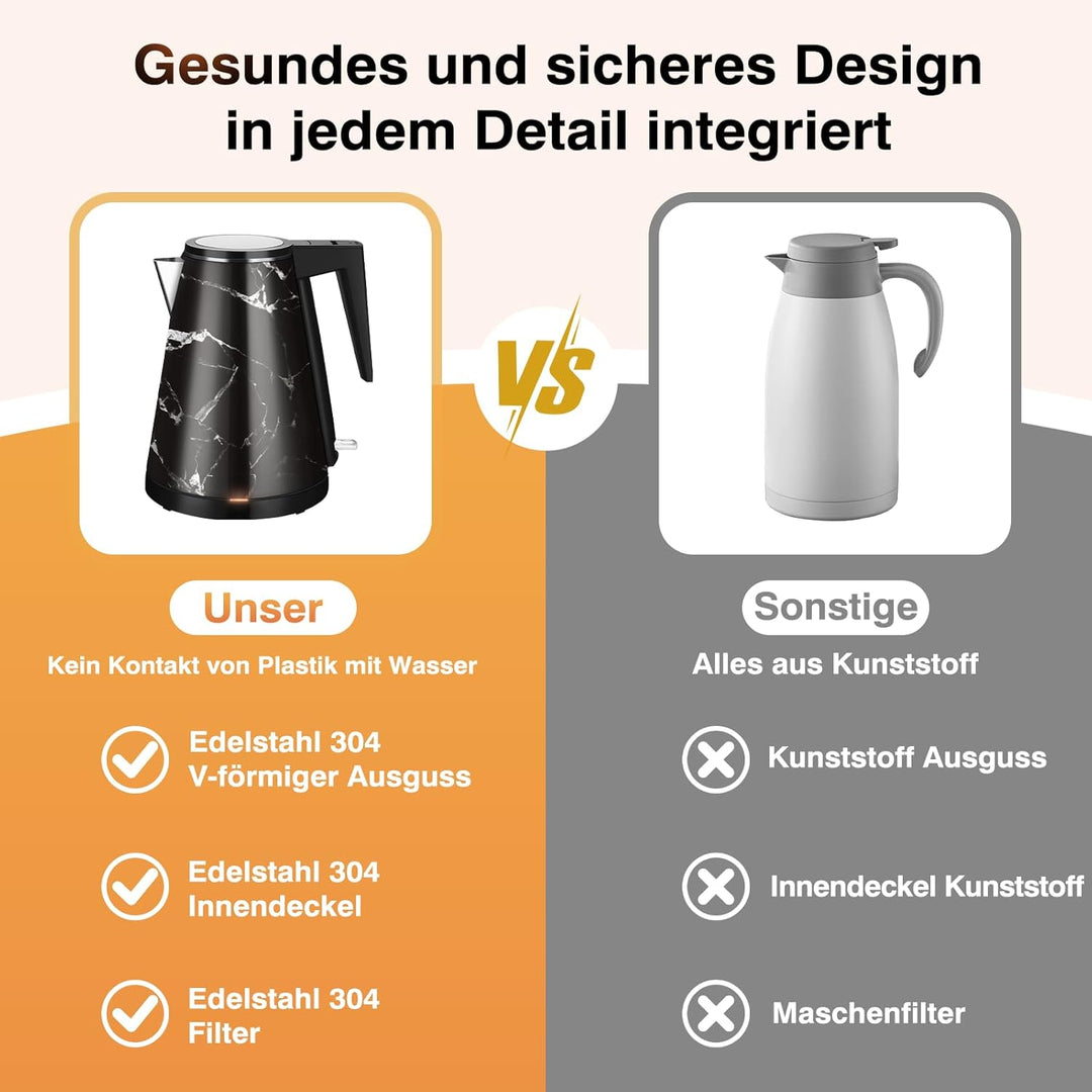 Wasserkocher Edelstahl, BPA-frei, Automatische Abschaltung, Wasserkocher Temperaturanzeige, Strix Co