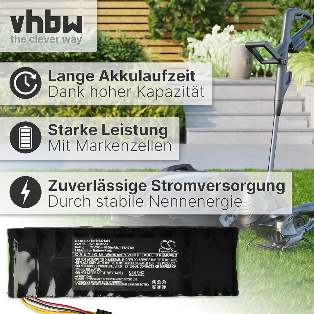 vhbw Akku kompatibel mit Husqvarna Automower 265 ACX 2014, 265 ACX 2015, 265 ACX G2-2 Rasenroboter R