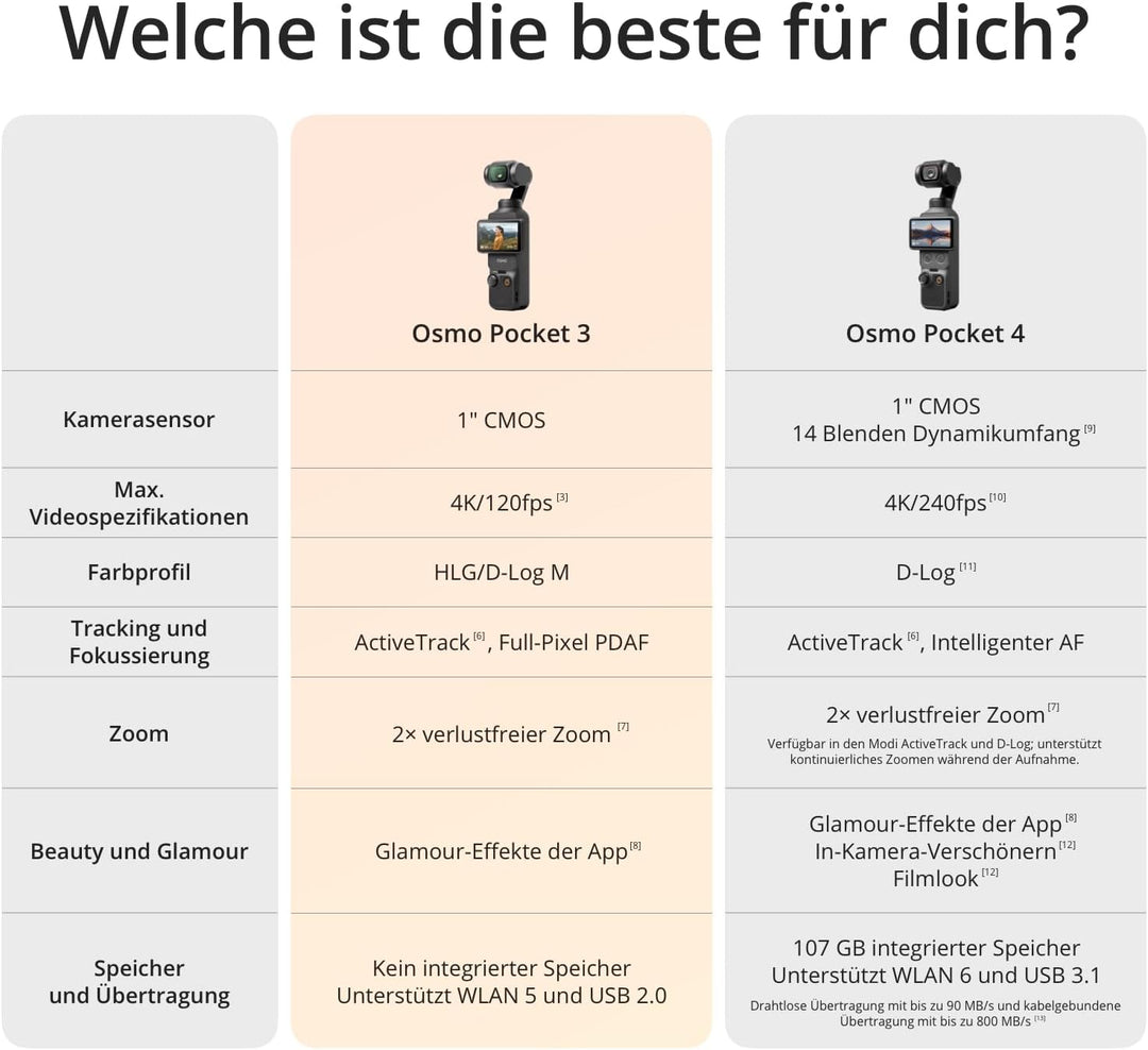 DJI Osmo Pocket 3, Vlogging-Kamera mit 1-Zoll-CMOS und 4K/120 fps Video, 3-Achsen-Stabilisierung, sc