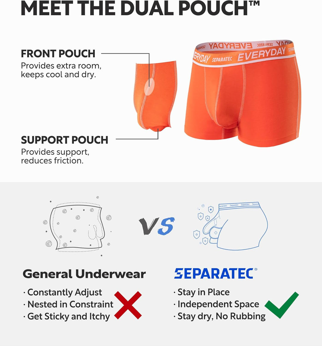 Separatec Boxershorts Herren 7er Pack aus Weicher Baumwolle Unterhosen Männer mit Unterstützender Se
