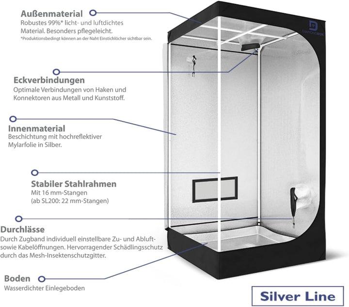 Easy Act Growzelt Silver Line SL110 110x110x200 cm, reflektierende Growbox mit Mylar-Innenfolie und