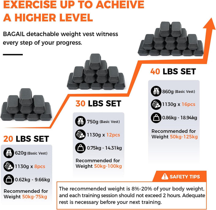 BAGAIL Gewichtsweste für Krafttraining, abnehmbare Eisenplatten, verstellbare Brustgrösse, Hochleist