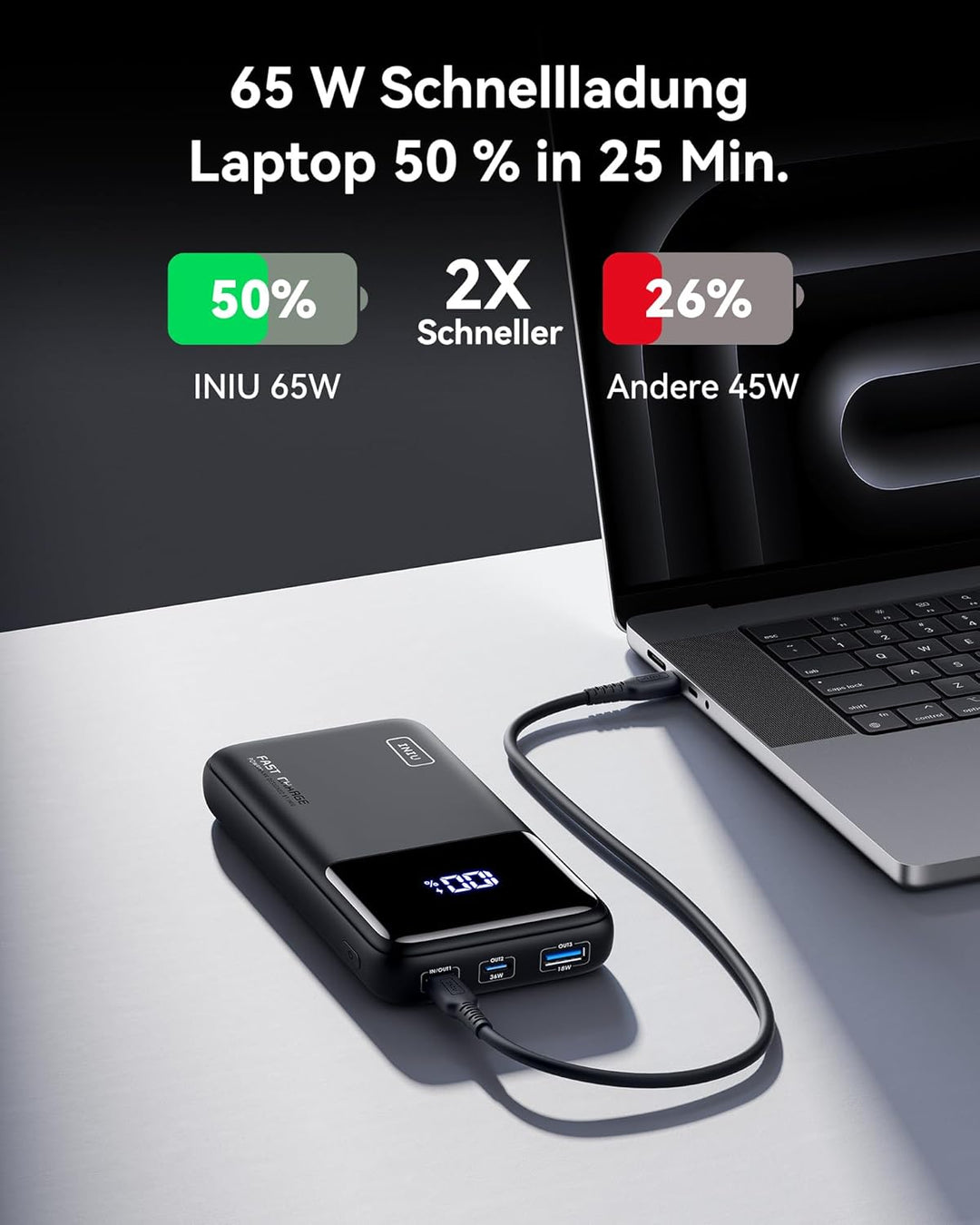 INIU Power Bank, 45W Powerbank Klein Aber Stark 15000mAh, 3A Externe Handyakkus [USB C Input&amp;Output]